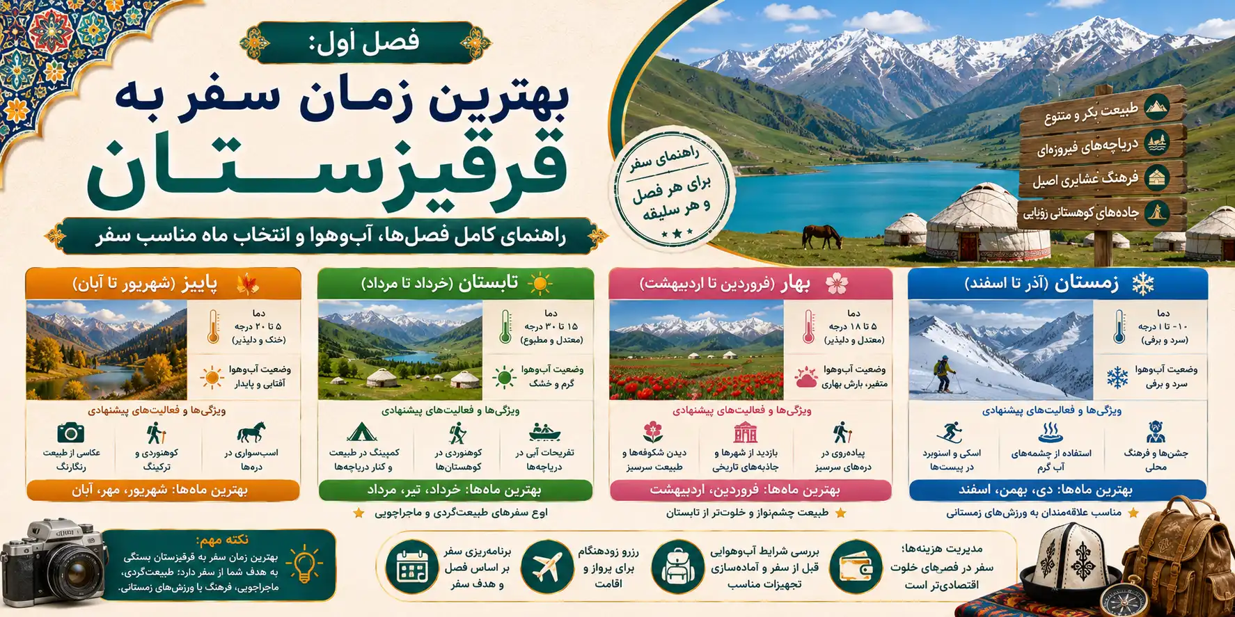 فصل اول: بهترین زمان سفر به قرقیزستان؛ راهنمای کامل فصل‌ها، آب‌وهوا و انتخاب ماه مناسب سفر