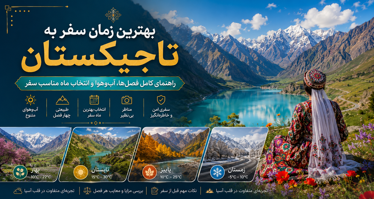 فصل یازدهم: بهترین زمان سفر به تاجیکستان؛ راهنمای کامل فصلها، آبوهوا و انتخاب ماه مناسب سفر