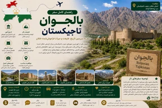 بالجوان تاجیکستان؛ سفر به سرزمین تاریخ، طبیعت و میراث فراموششده ختلان