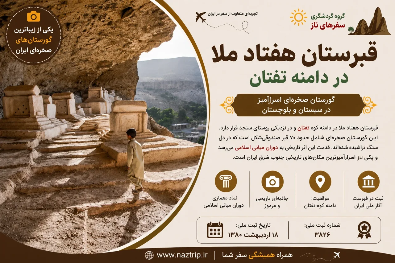 قبرستان هفتاد ملا؛ گورستان صخره‌ای اسرارآمیز در دامنه تفتان