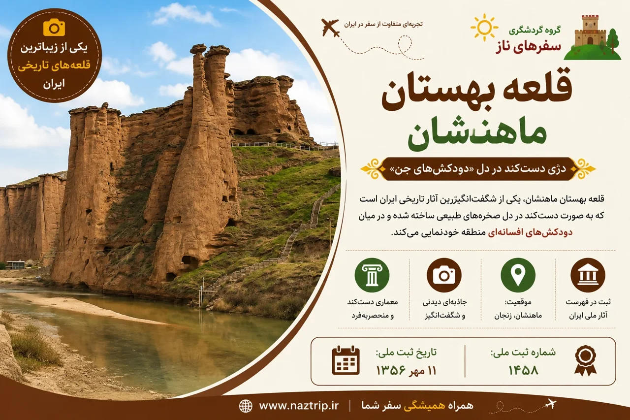 قلعه بهستان ماهنشان؛ دژی دستکند در دل «دودکشهای جن»