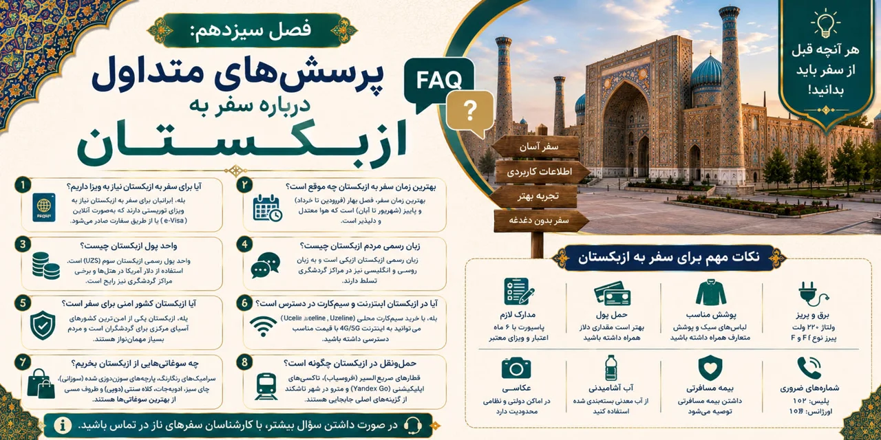 فصل سیزدهم: پرسشهای متداول درباره سفر به ازبکستان (FAQ)