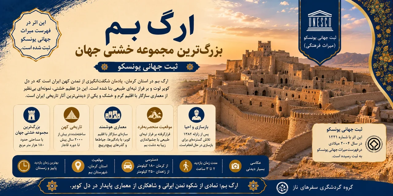 ارگ بم؛ بزرگ‌ترین مجموعه خشتی جهان