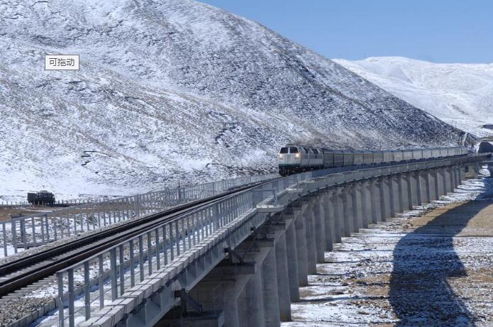 حقایق راه آهن بزرگ تبّت - قطار تبت